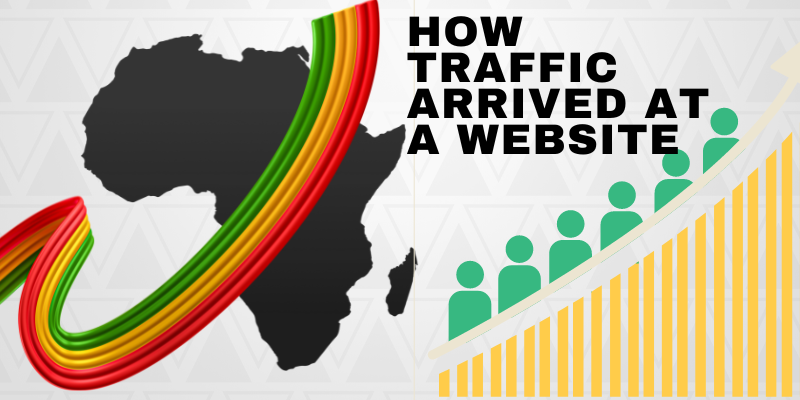 How traffic arrived at a website